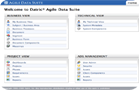 business app